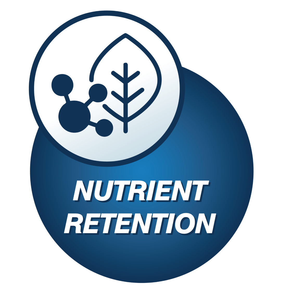 Nutriguard Technology