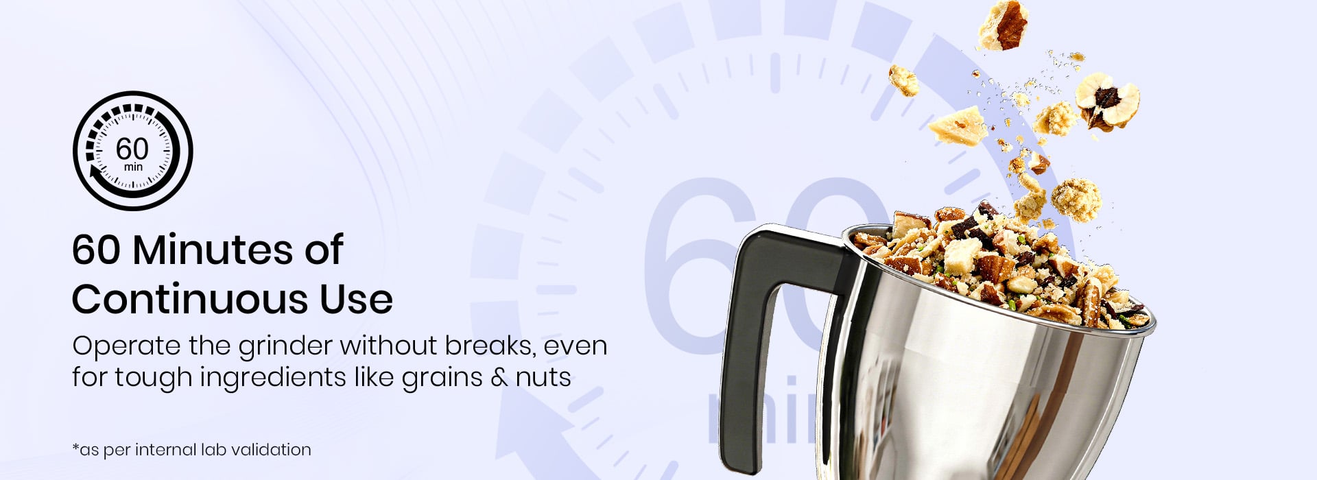 60 Minutes of Continuous Use