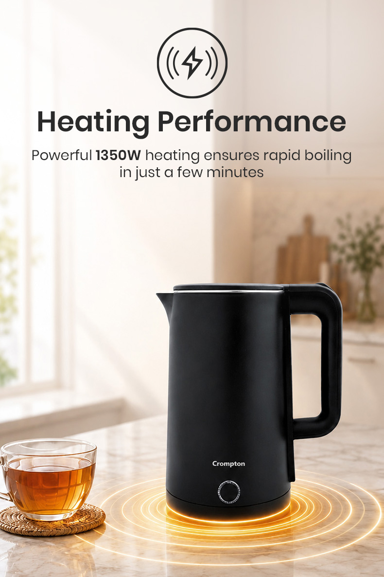 Heating Peformance