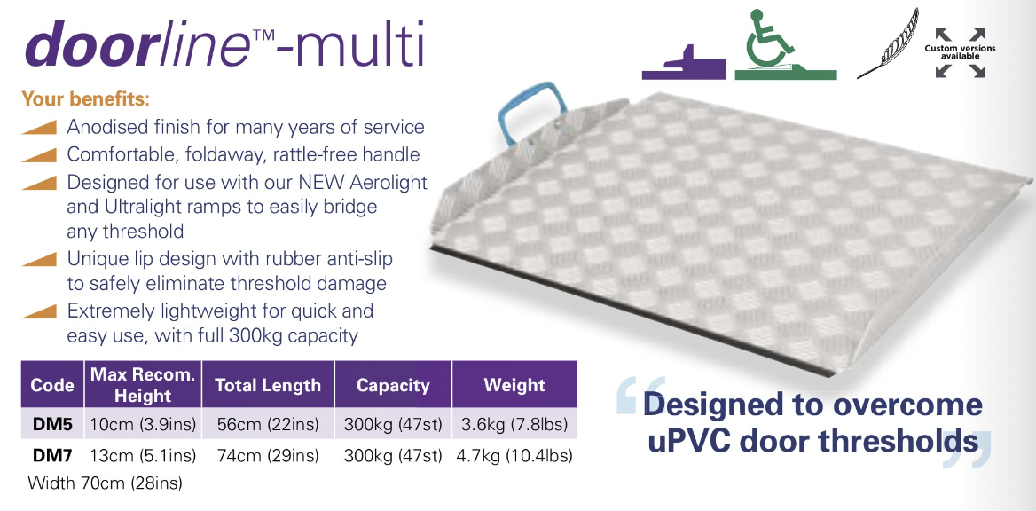 Doorline Multi Ramp Doorline Multi Threshold Ramp – Seacroft Mobility