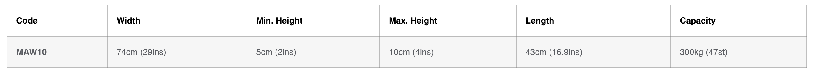 adjustable wedge ramp