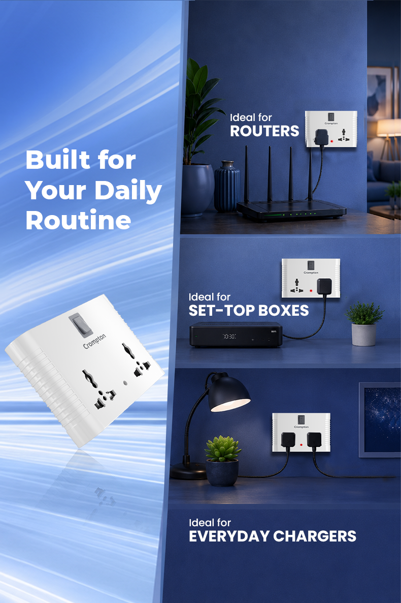 Built For Your Daily Routine