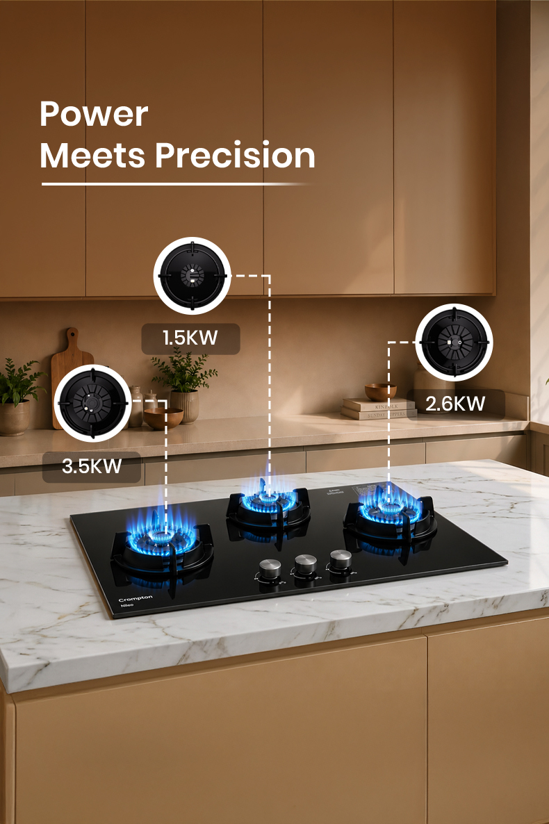 Power Meets Precision