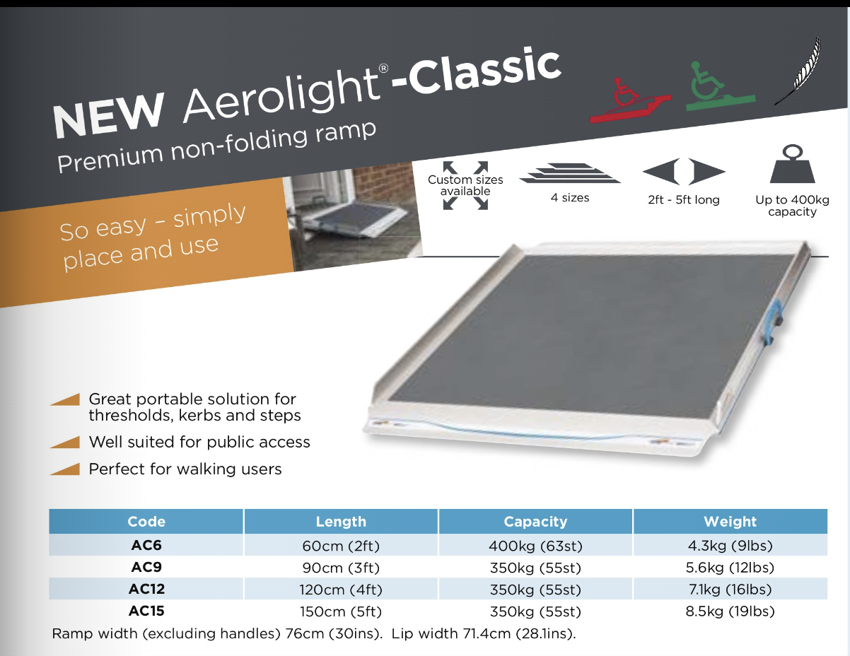 Aerolight Ramps Aerolight-Classic Ramp – Seacroft Mobility
