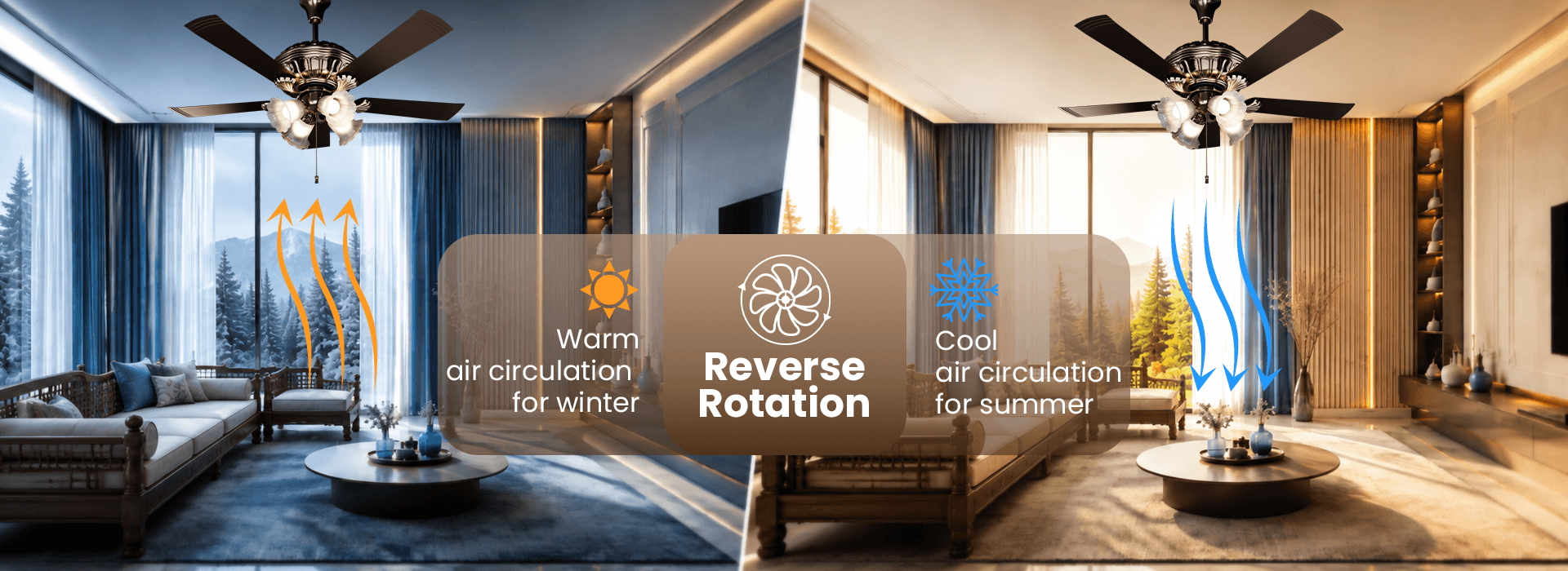 Reverse Rotation