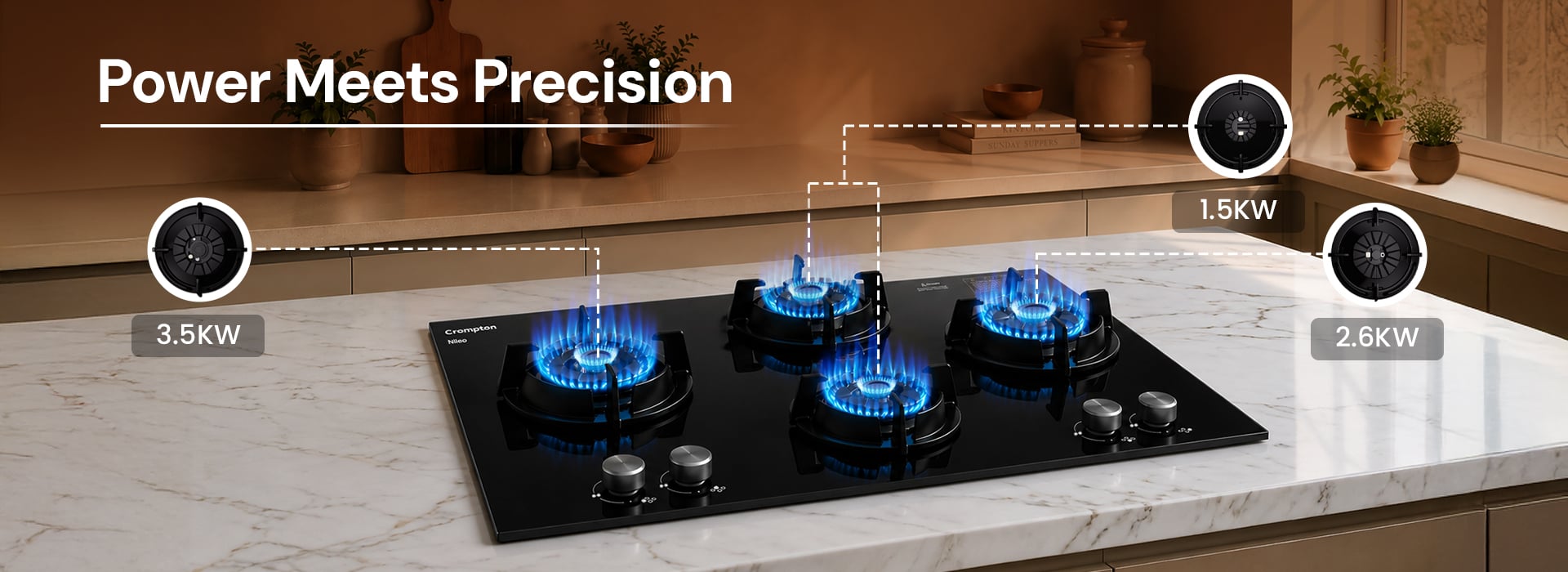 Power Meets Precision