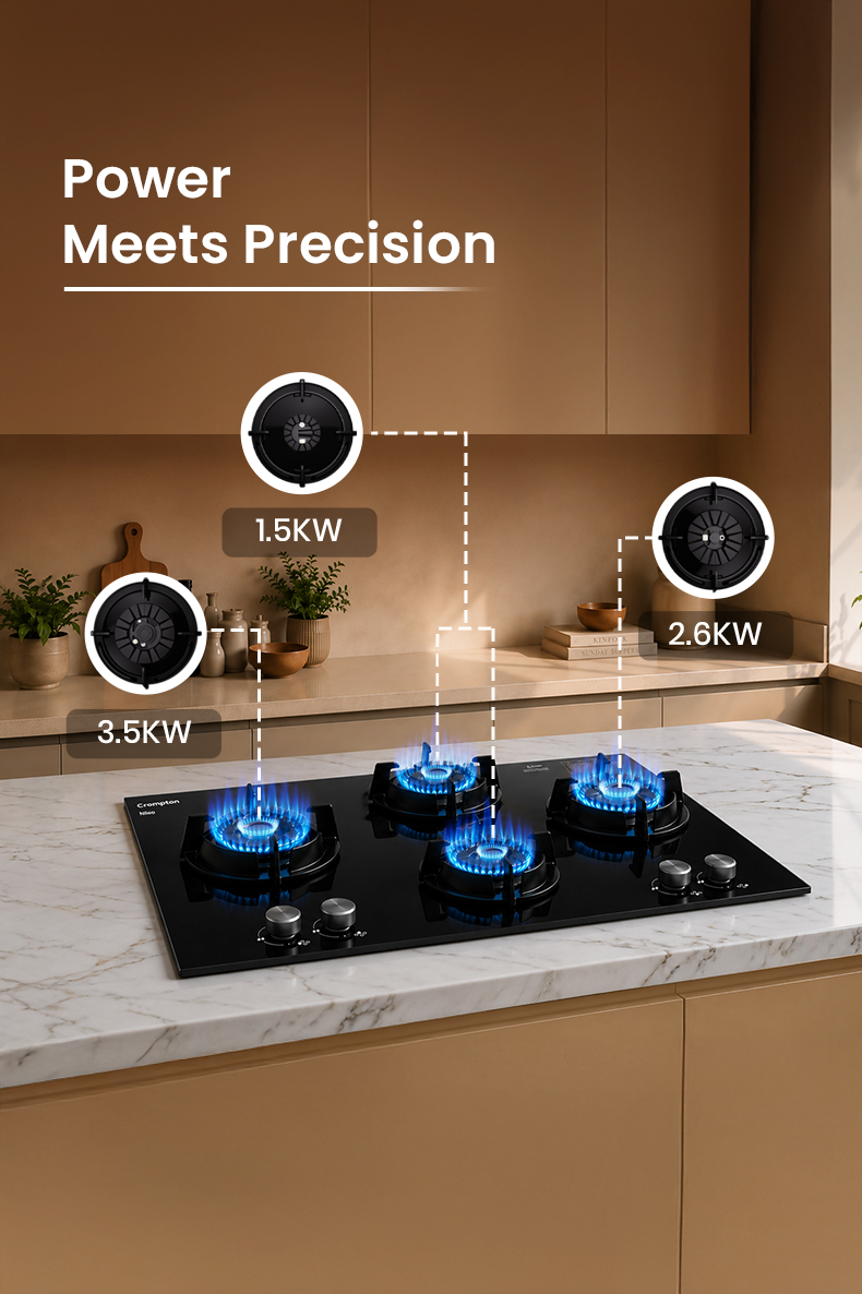 Power Meets Precision
