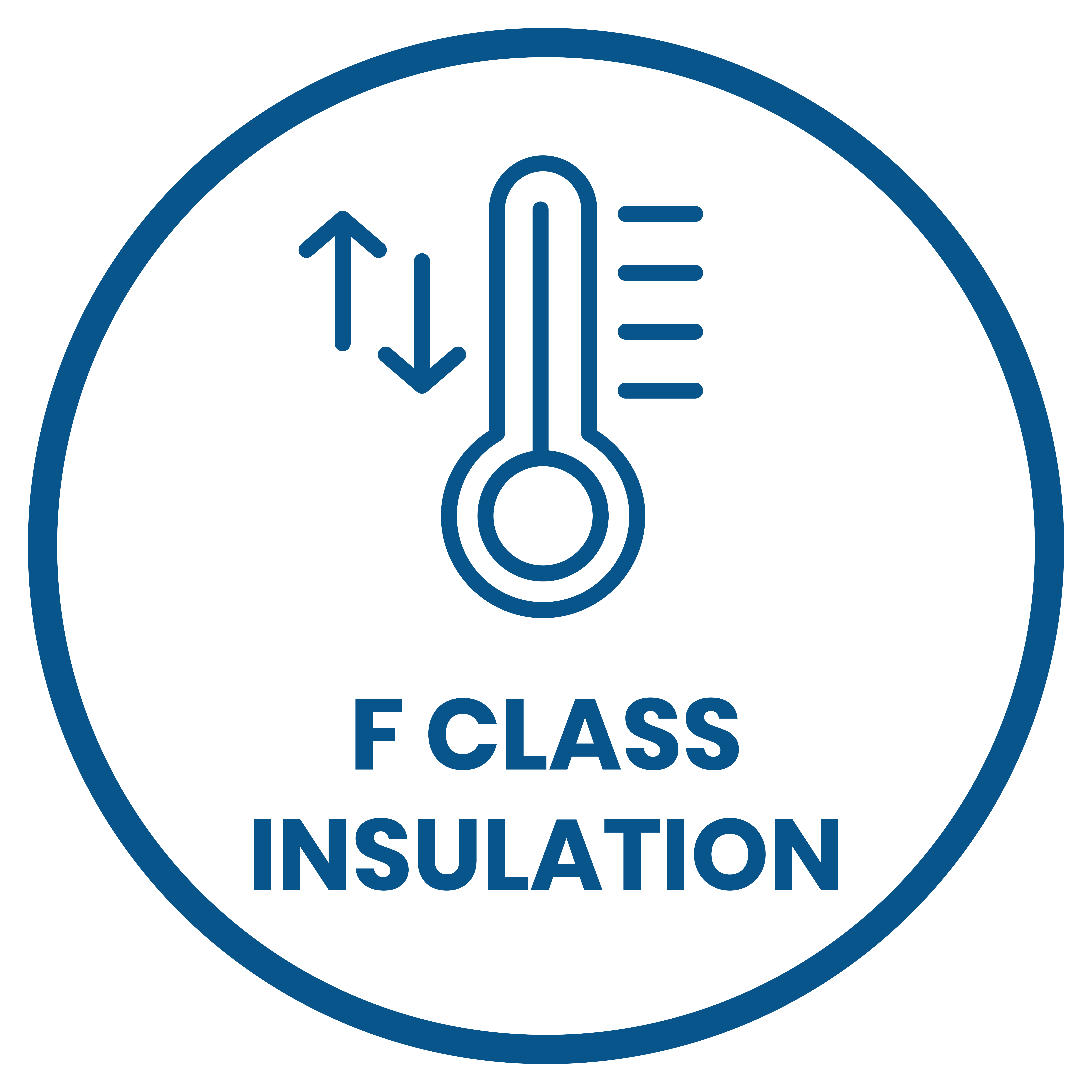 F-Class Insulation