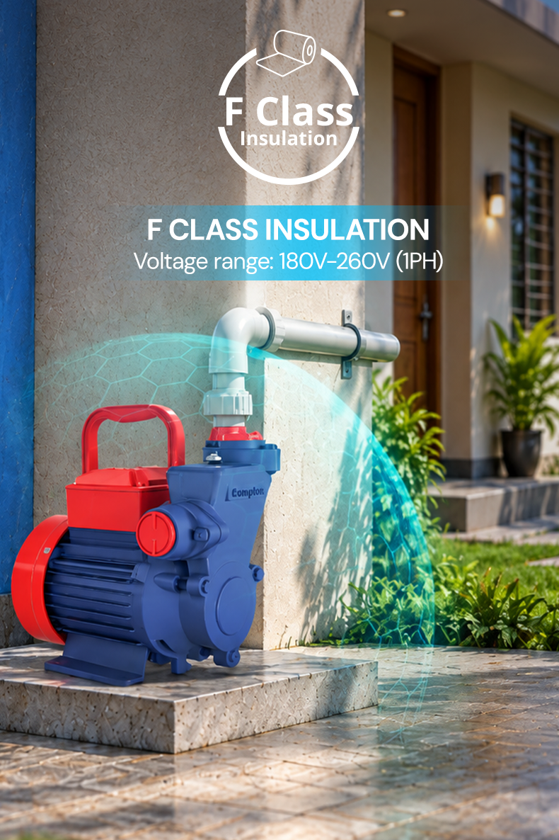 F Class Insulation