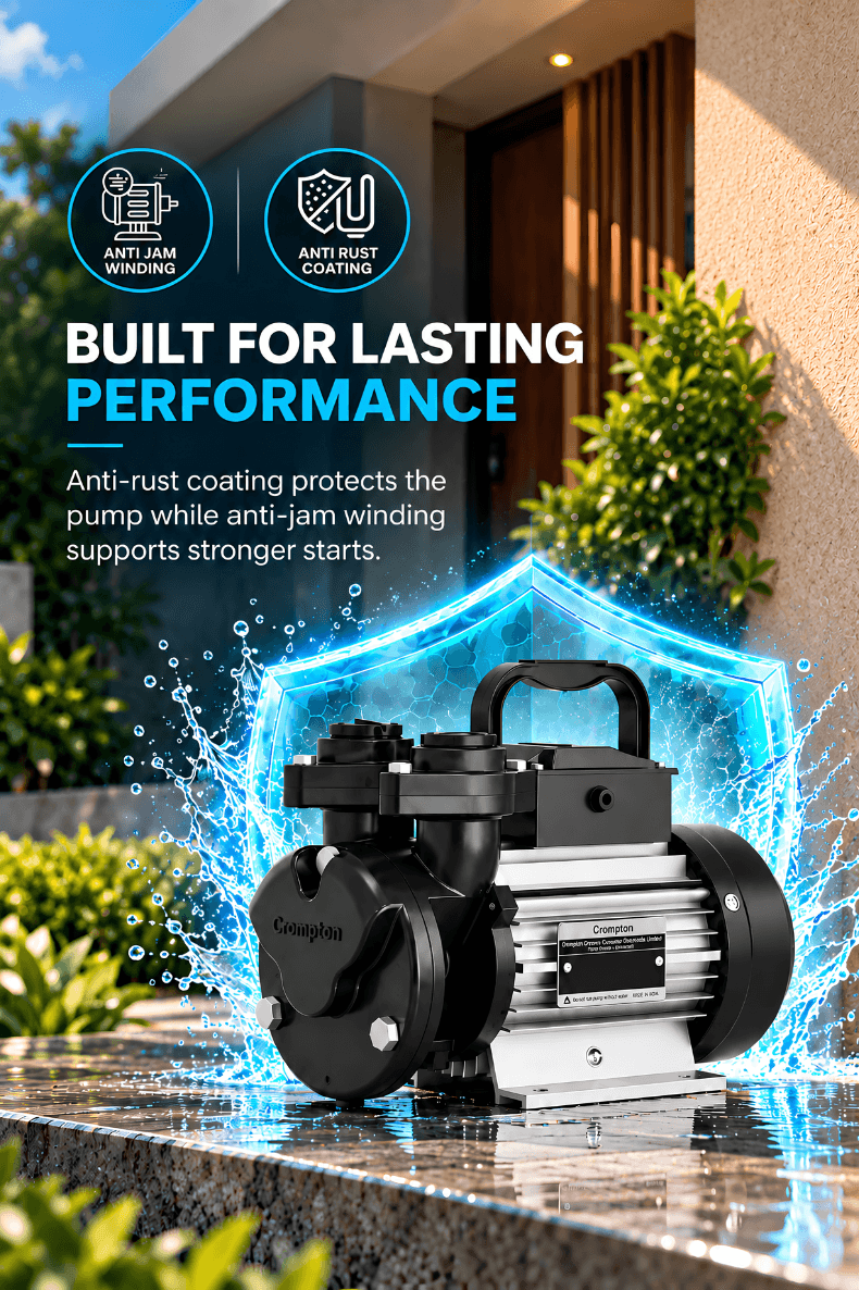 Built For Lasting Performance
