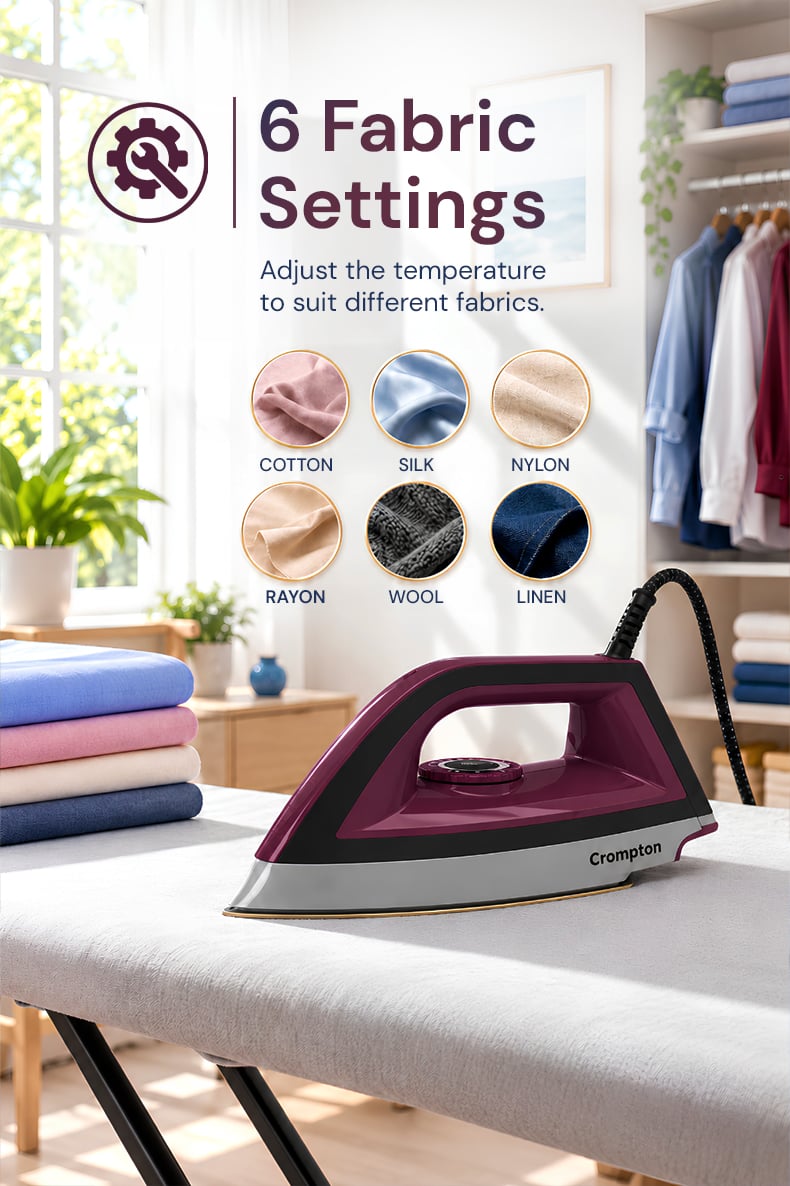 6 Fabric Settings