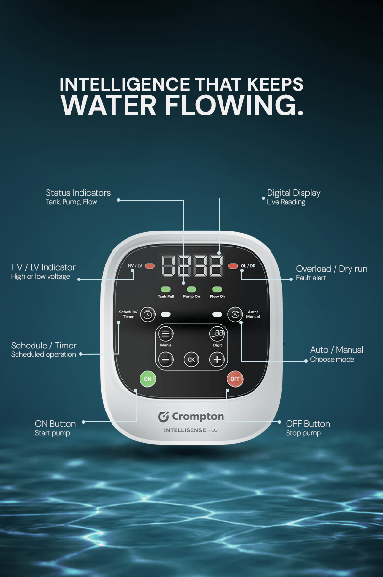 Intelligence That Keeps Water Flowing