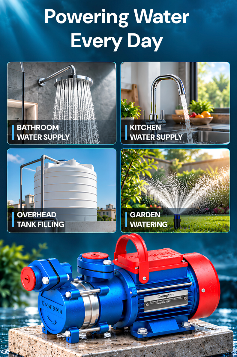 Powering Water Every Day