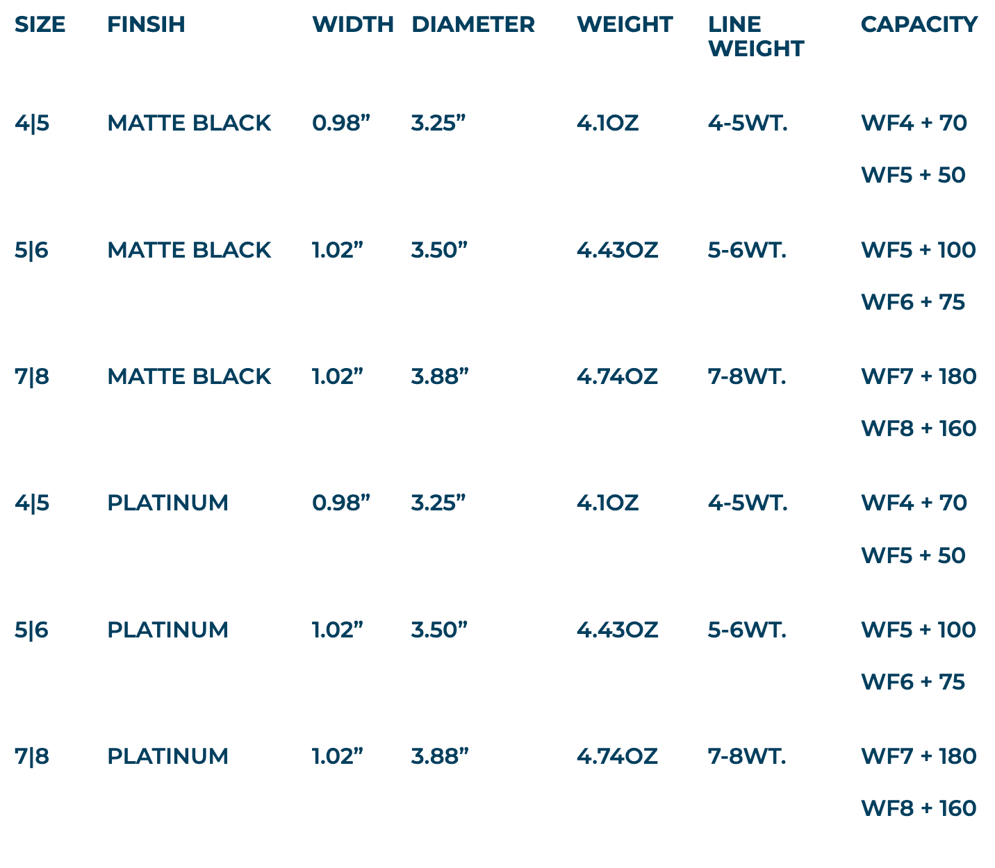 Size chart