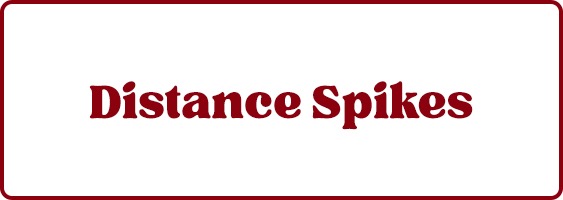Distance