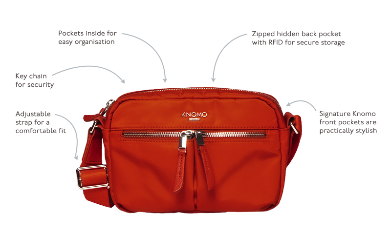 KNOMO Avery Cross-Body Product Features Annotated Image |knomo.com
