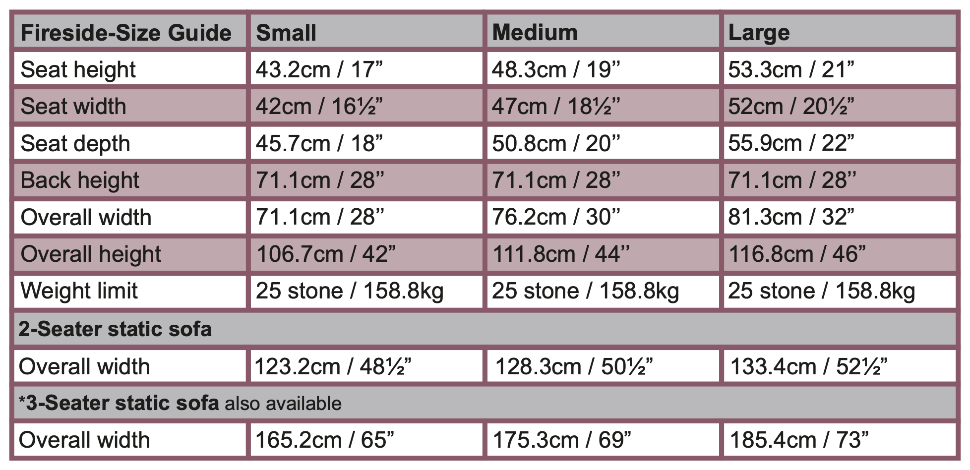 Fenlake Fireside Chair