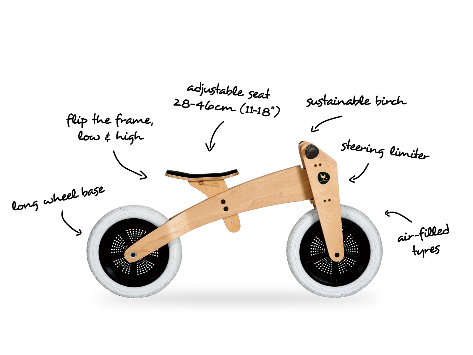 Wishbone 2 in store 1 balance bike