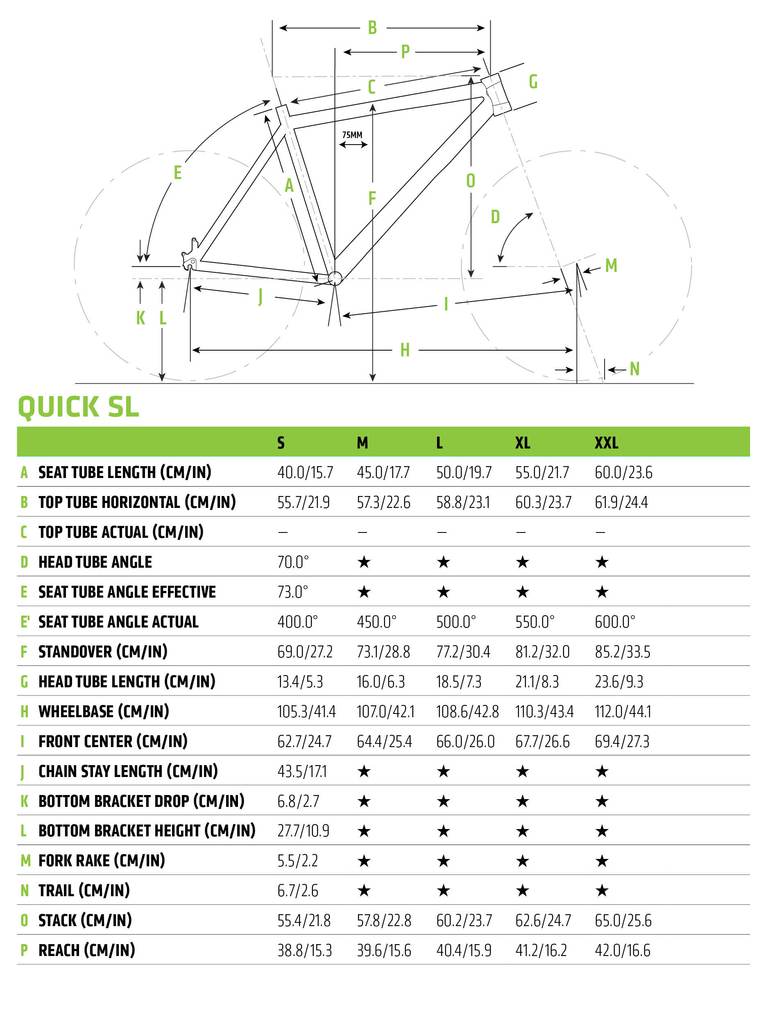 Geometry