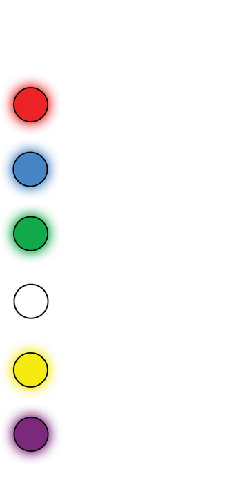 KontrolFreek Gaming Lights™ - USB-Powered LED Light Strips