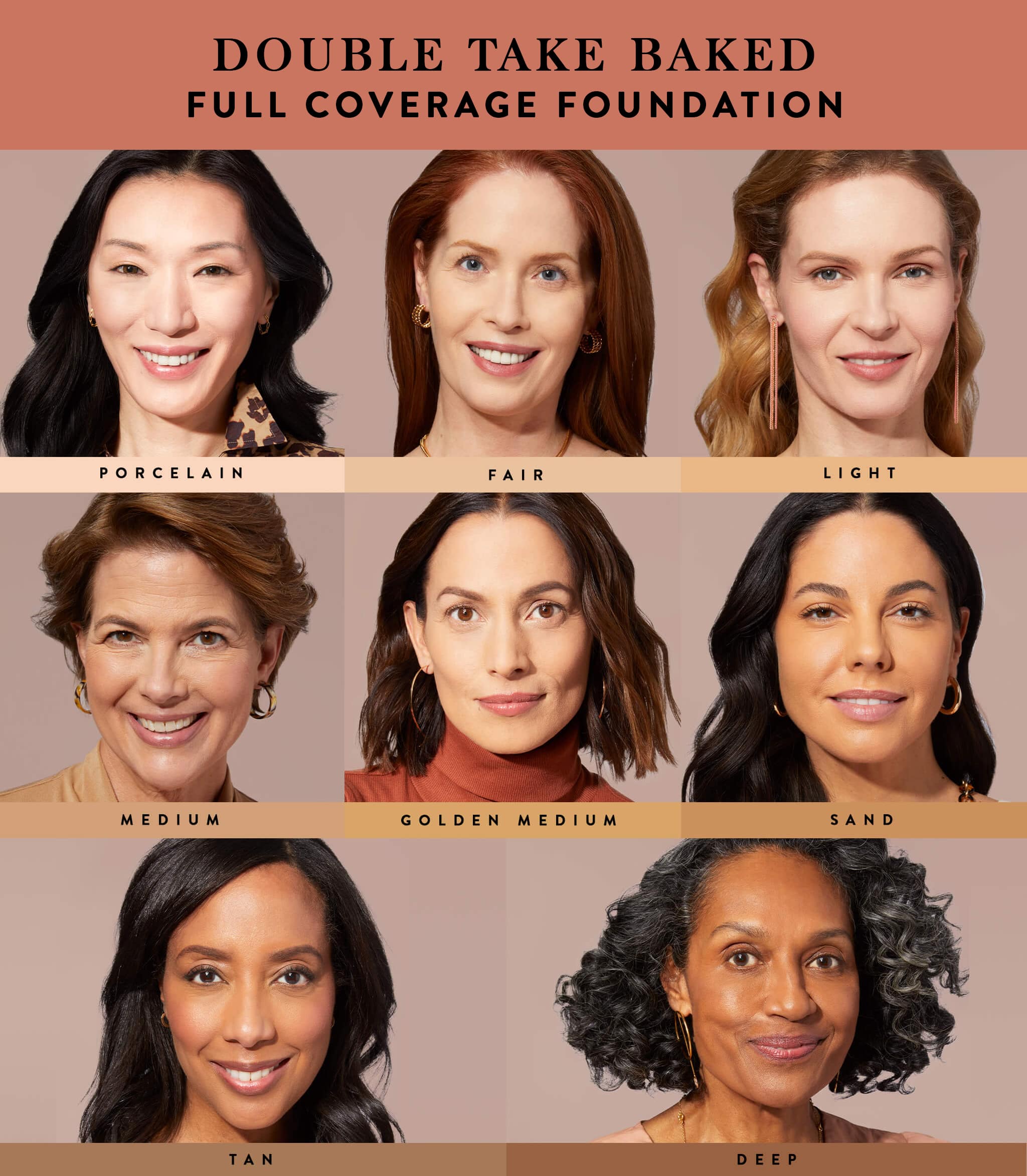 Foundation Coverage Types: Skin Tints vs. Medium vs. Full Coverage