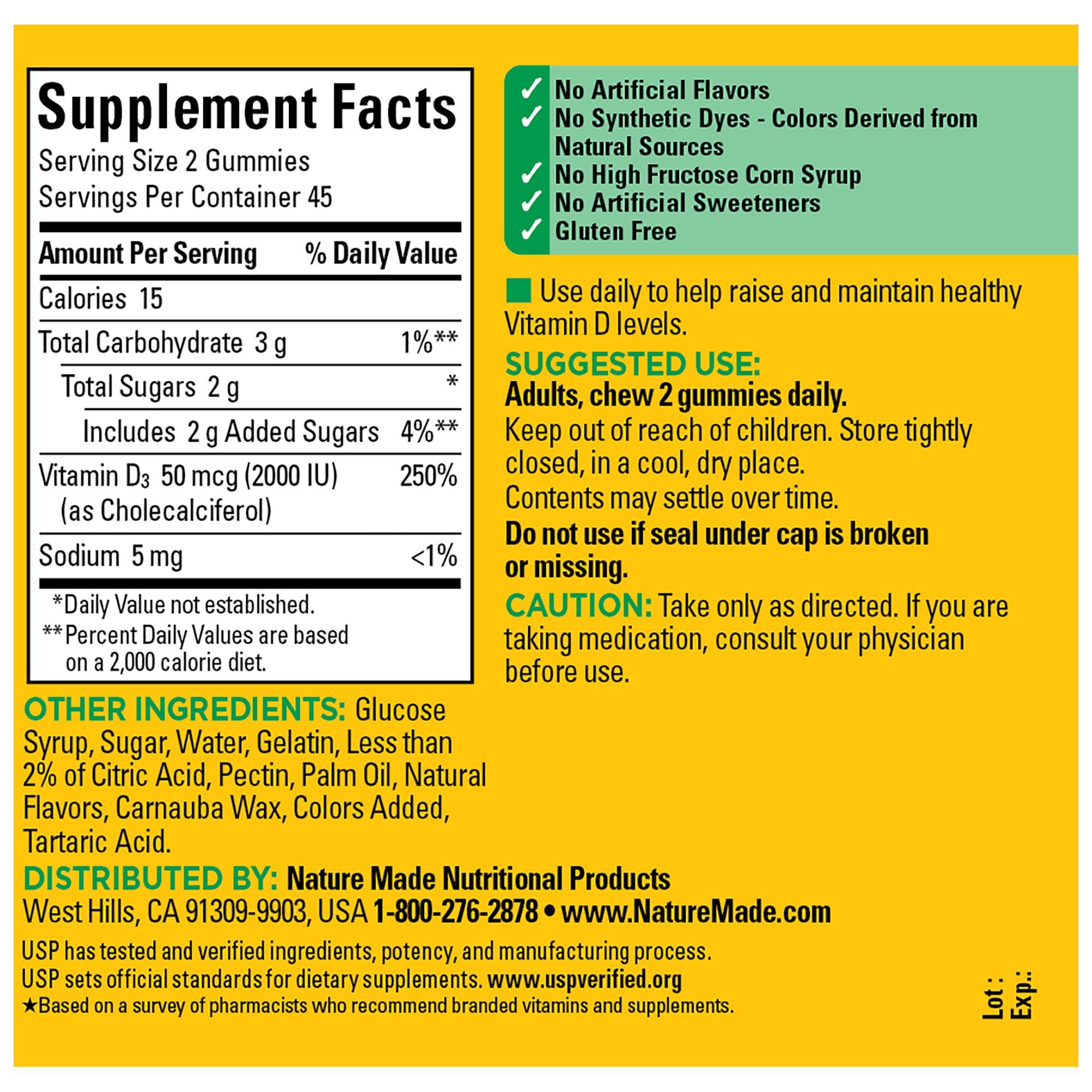Product Ingredients Callout