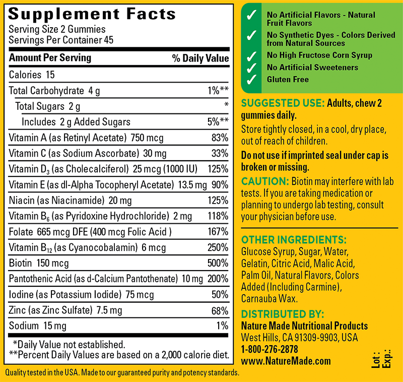 Product Ingredients Callout