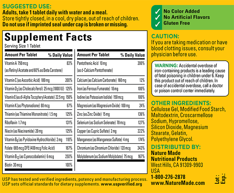 Product Ingredients Callout