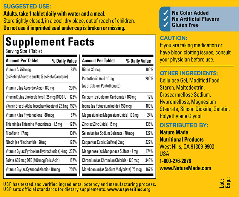 Product Ingredients Callout