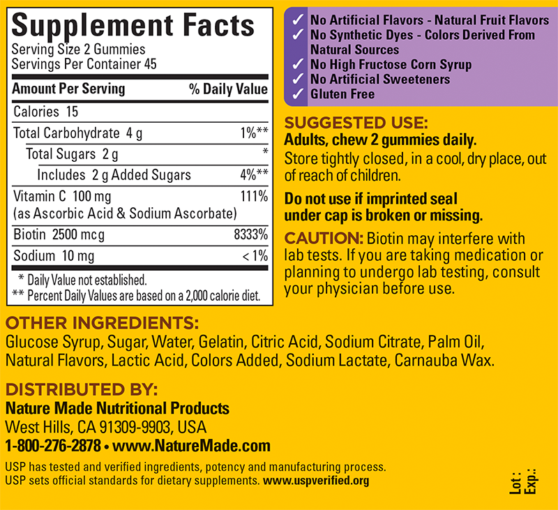 Product Ingredients Callout