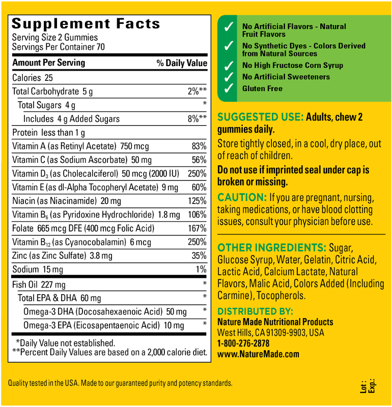 Nutrition Info Label