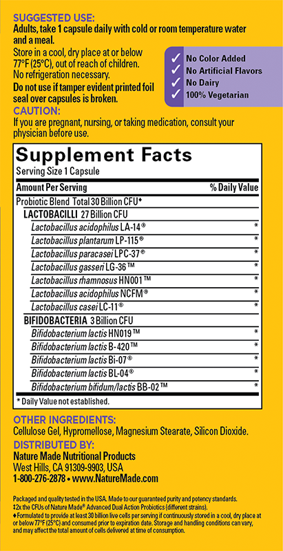 Product Ingredients Callout