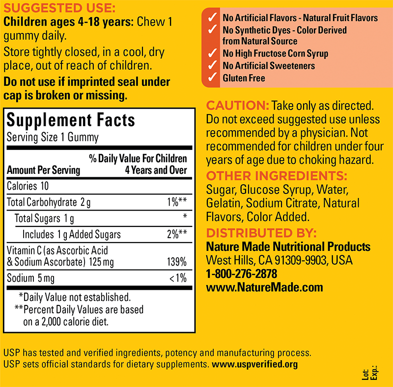 Product Ingredients Callout