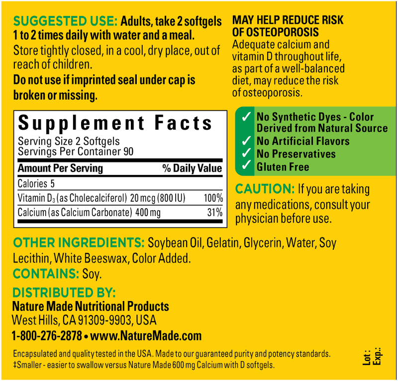 Nutrition Info Label