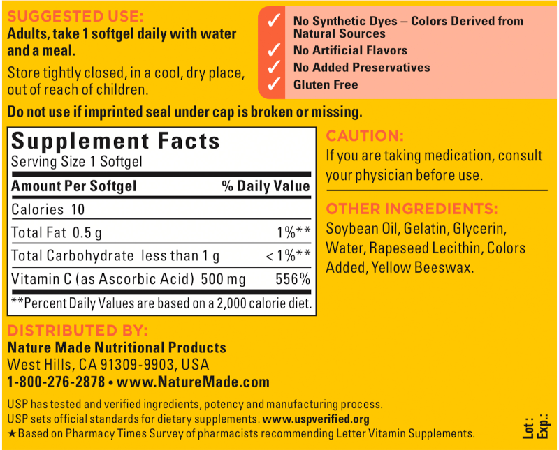 Product Ingredients Callout