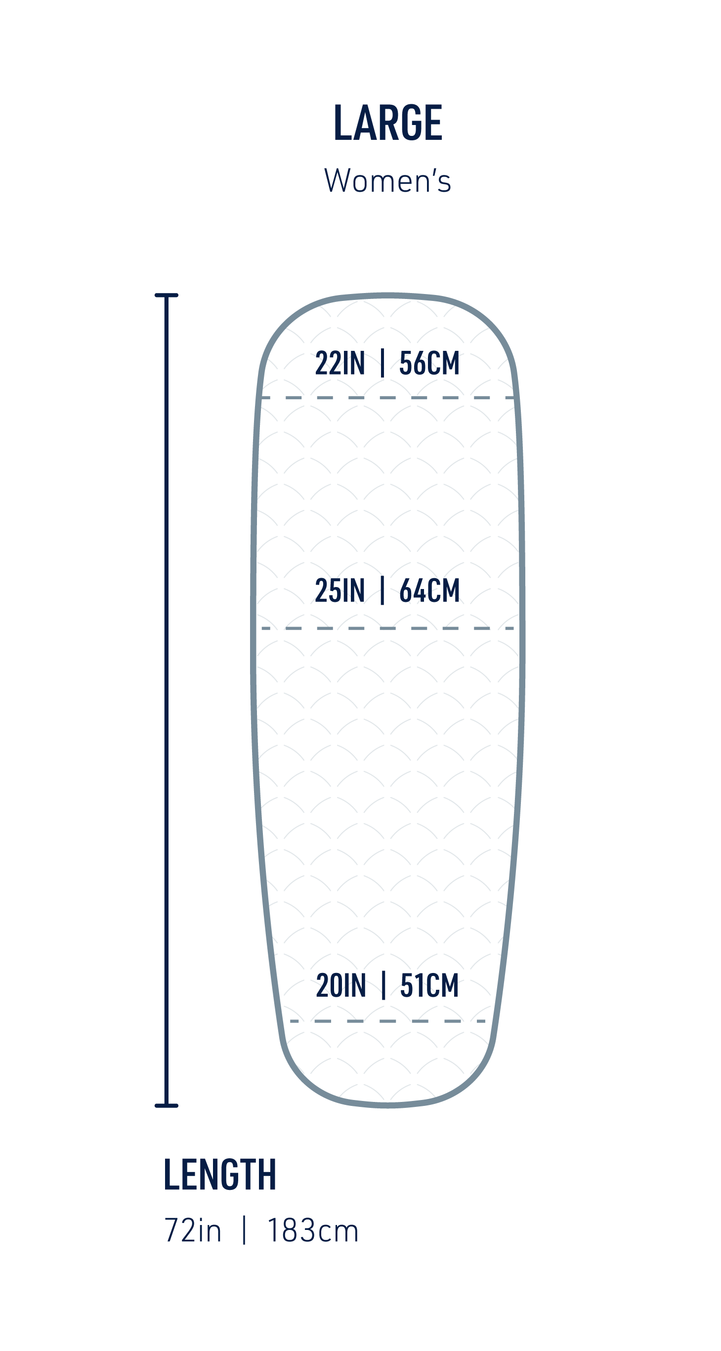 Large