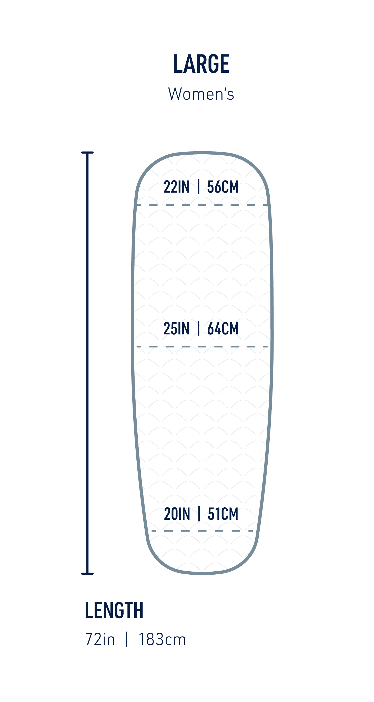 Large