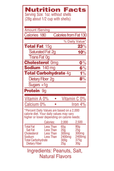 Nutrition Facts