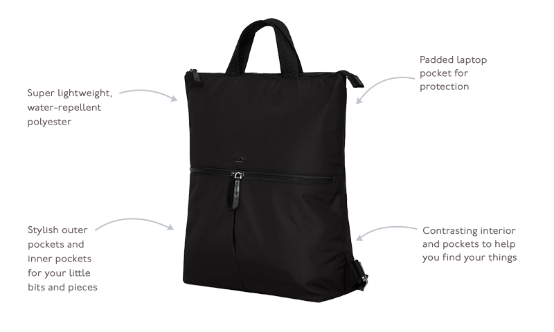 KNOMO Reykjavik Laptop Tote Backpack - 15" Product Features Annotated Image | knomo.com