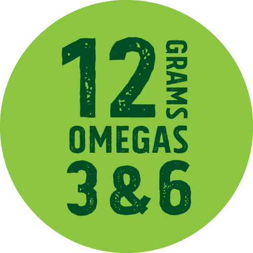 Omegas 3 & 6