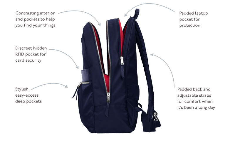 KNOMO Beaufort Laptop Backpack - 15.6" Product Features Annotated Image | knomo.com