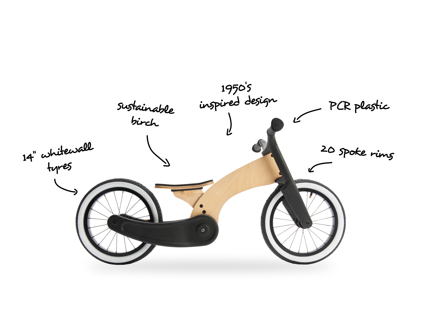 wishbone design bike