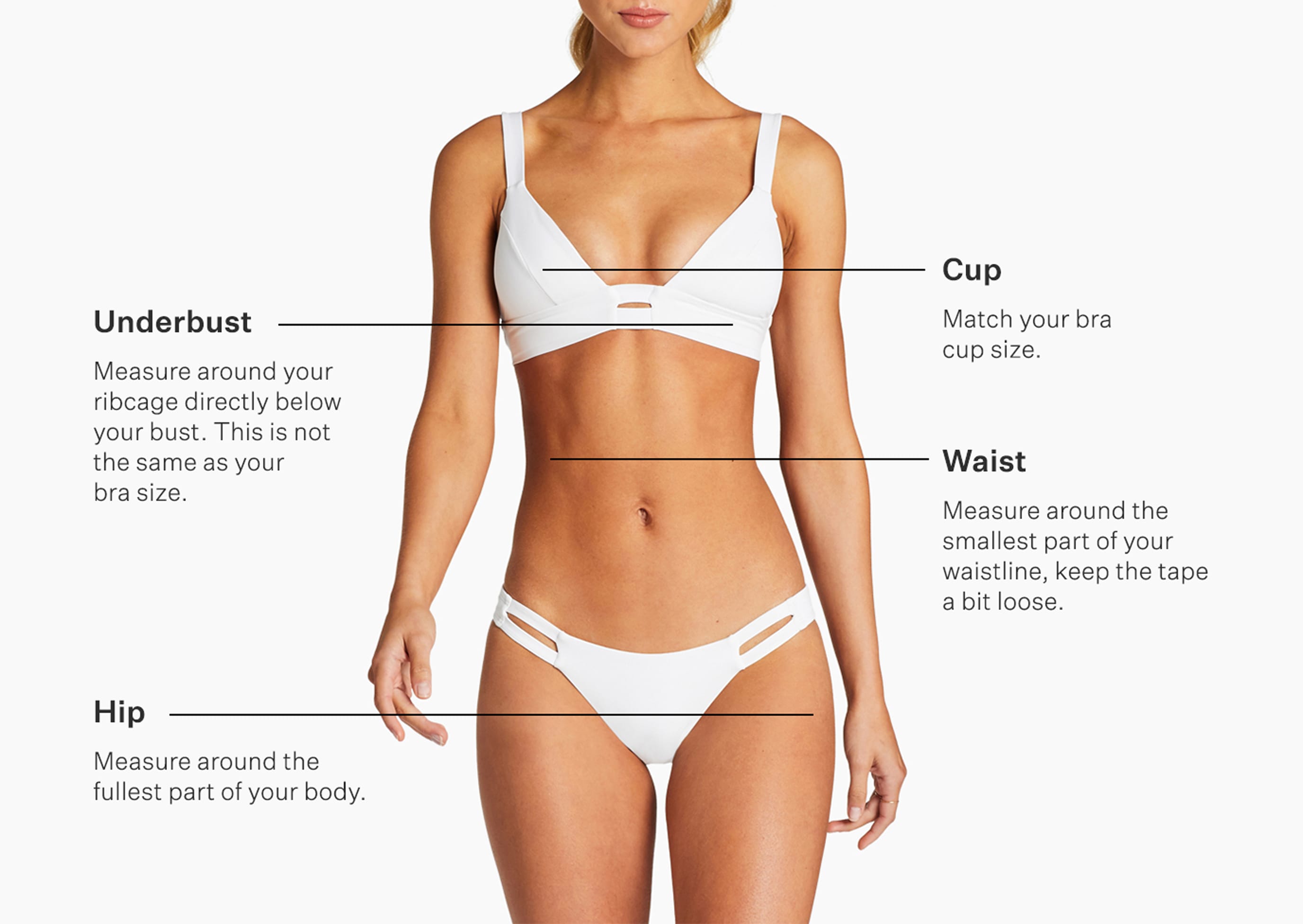 Model posing in white bikini. Measuring Guide for underbust, hip, cup, and waist- Front. 