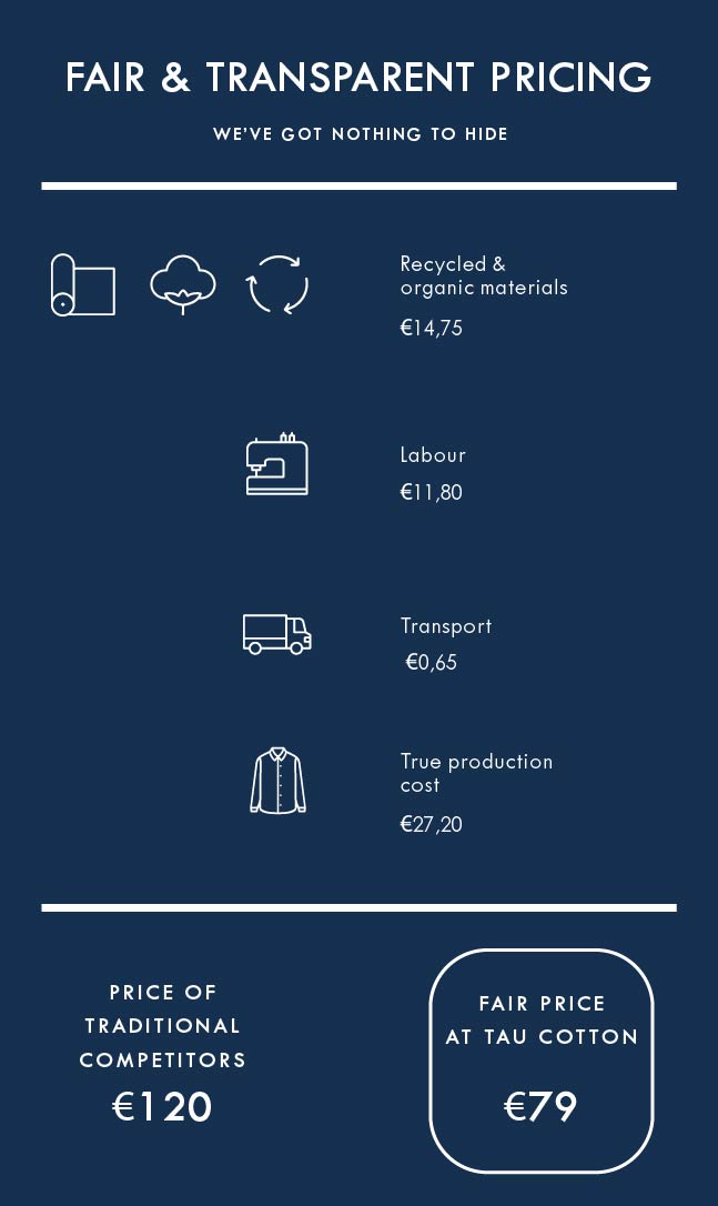 The Pique Shirt | Light Blue Melange - how product is made