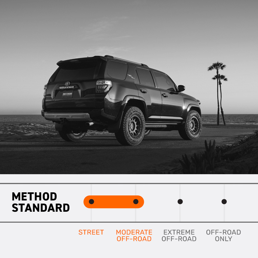 All Method Wheels – Tagged 