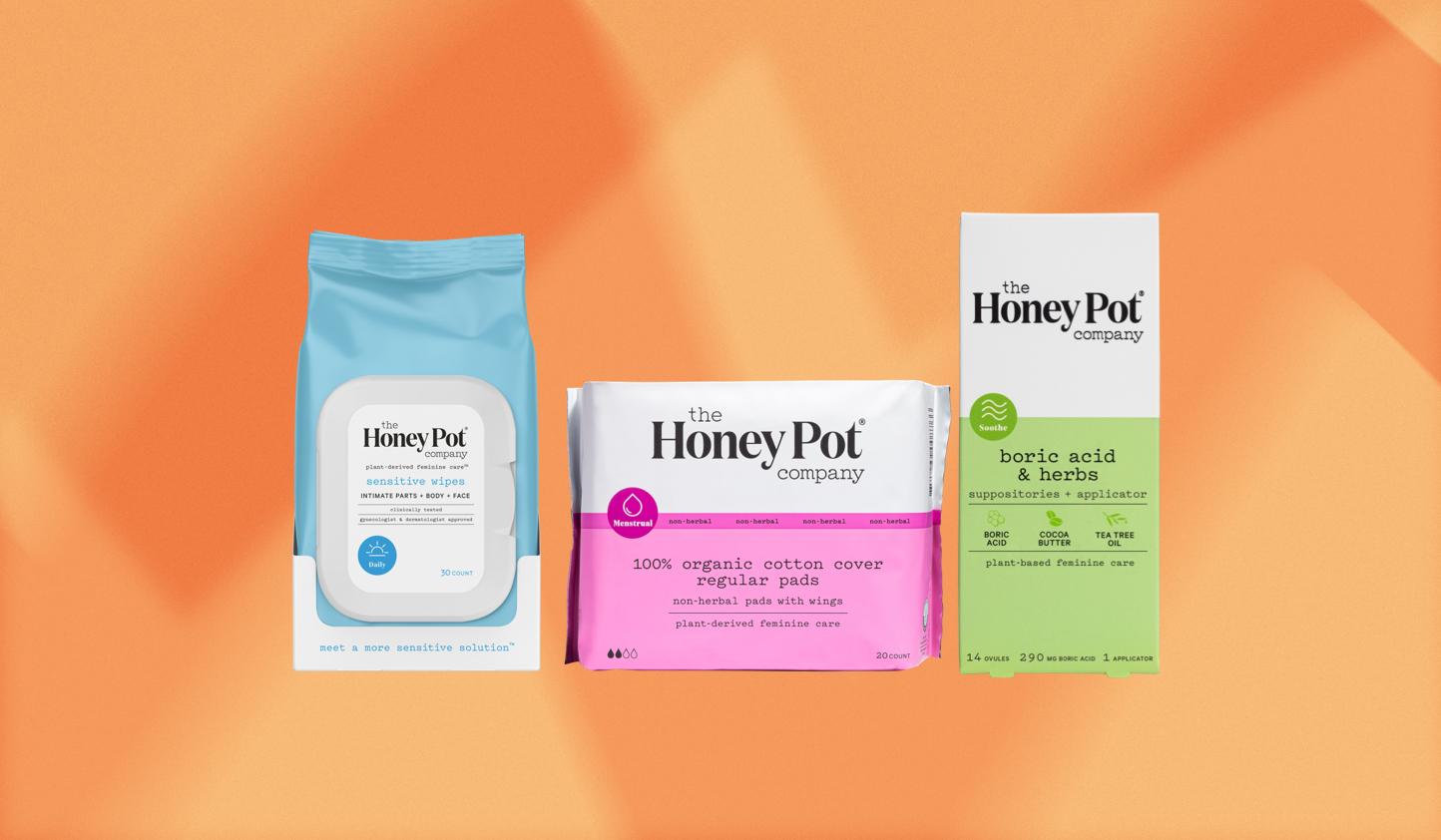Honeypot Quiz