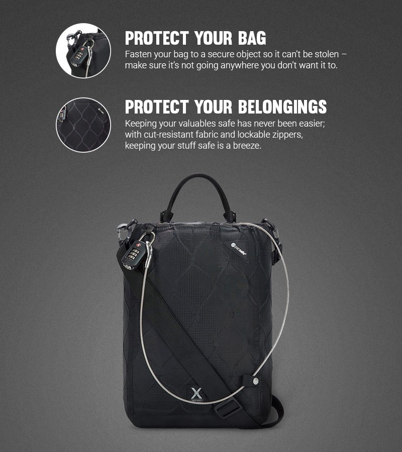 Anti-theft bags for travel so that you can see the world safely