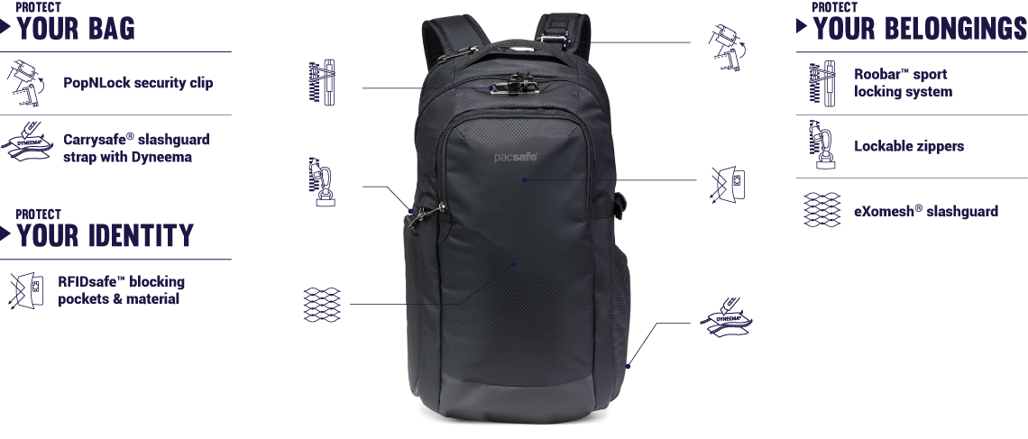 Pacsafe camsafe top x