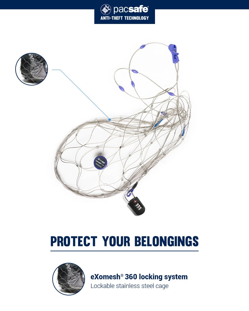 Never Lose Your Mind Again: The Anti-Lost Revolution