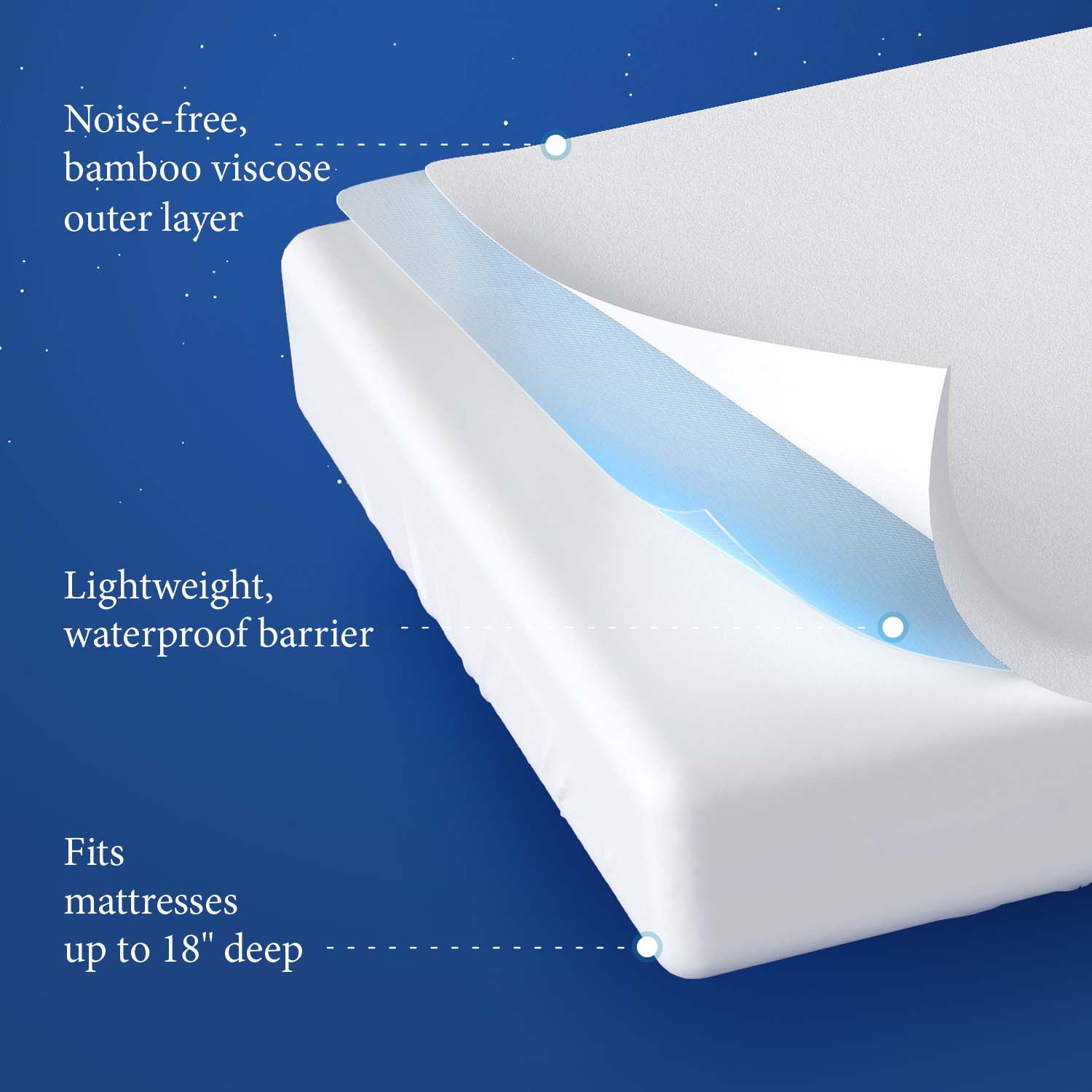 Hastings Home 442532ZMH Zippered Mattress Protector, Bed